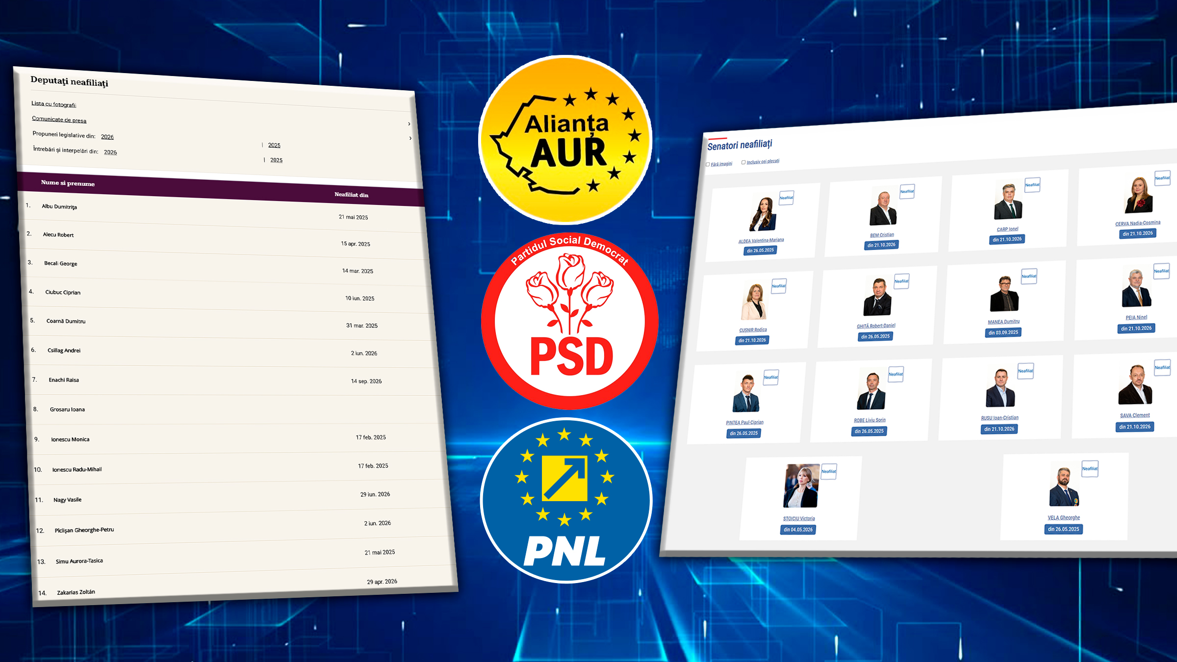 Lupta pentru parlamentari: PSD, PNL și AUR negociază cu neafiliații pentru creșterea numărului de mandate
