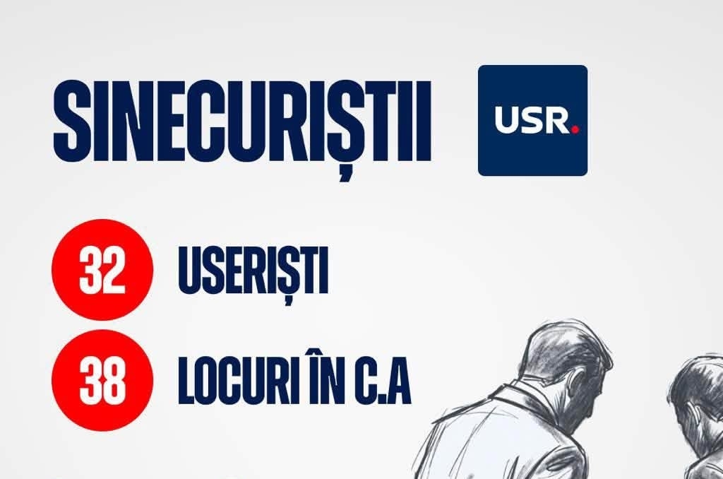 PSD atacă USR pentru numirea propriilor persoane în companiile de stat din subordinea Ministerului Economiei