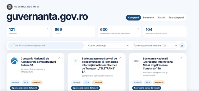 Guvernul dispune verificări urgente pe platforma guvernanta.gov.ro după semnalarea unor date personale