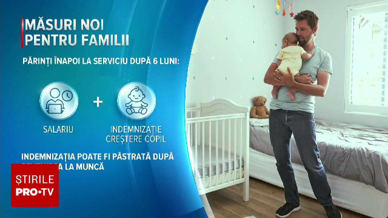 Programul de guvernare propus de Siegfried Mureșan: măsuri pentru părinți, tineri și reorganizarea statului