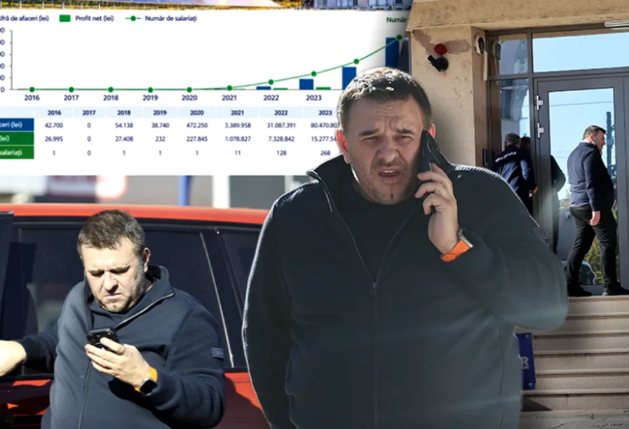 Dosarul Waldevar Energy: Detalii despre modul în care ar fi fost solicitată mita de 450.000 de euro