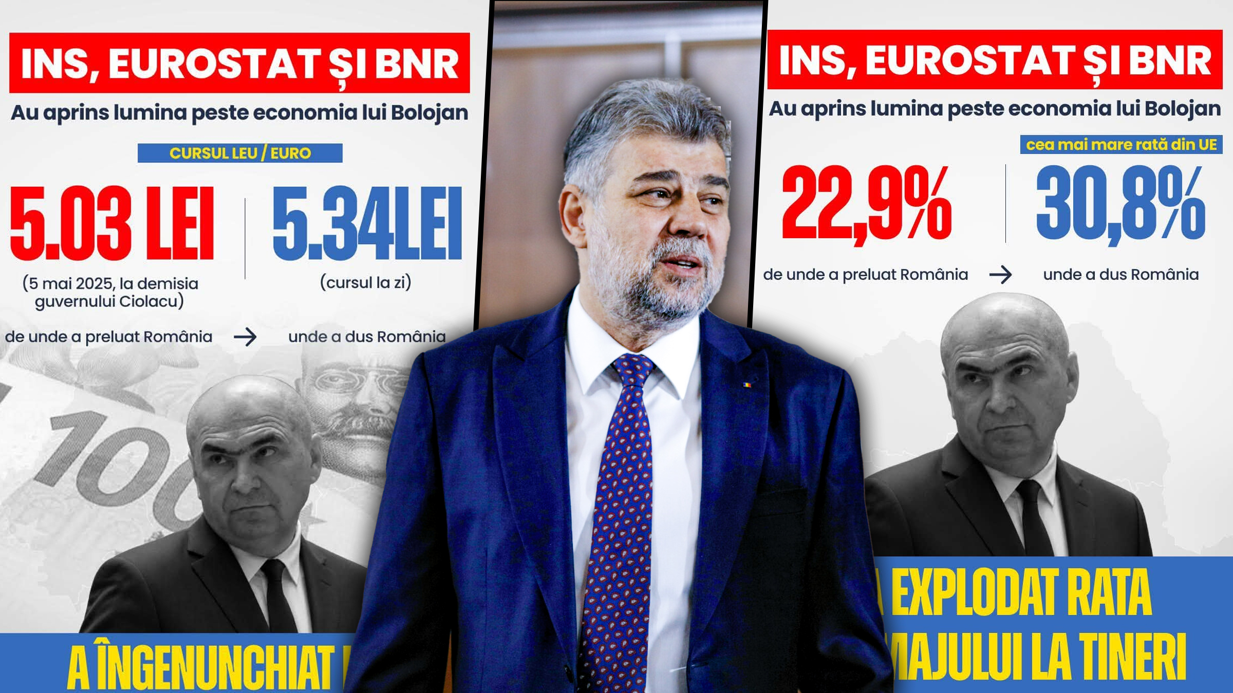 Marcel Ciolacu atacă dur Guvernul lui Ilie Bolojan: România a ajuns pe primul loc la scădere economică în UE