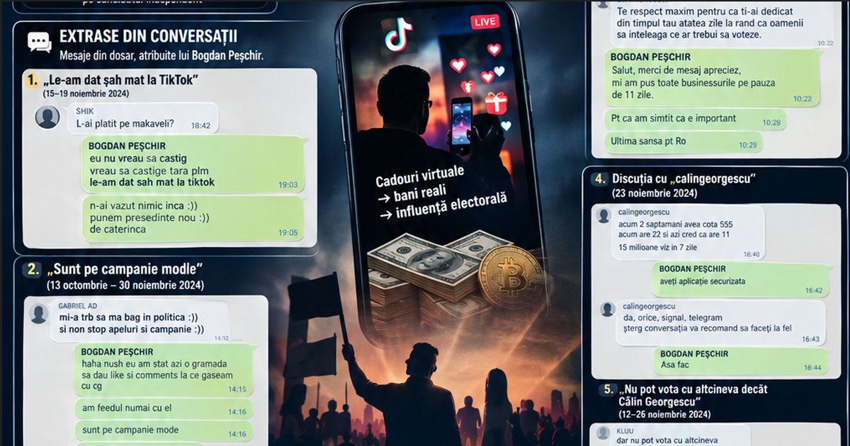Dosarul „regele TikTok”: Bogdan Peșchir este trimis în judecată pentru coruperea alegătorilor